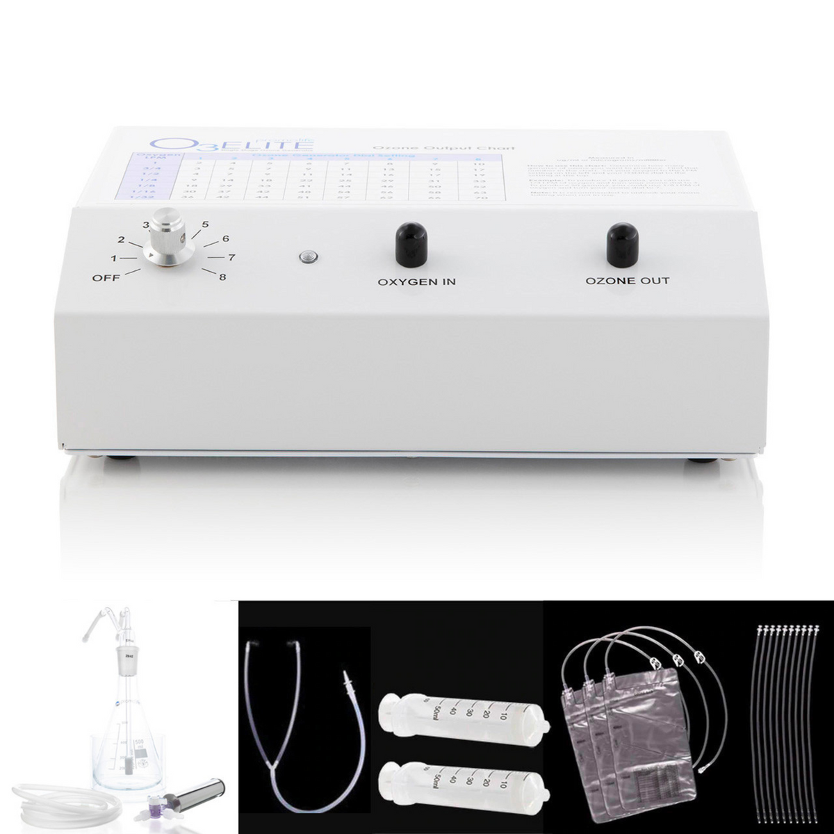 Basic Ozone Insufflation Package