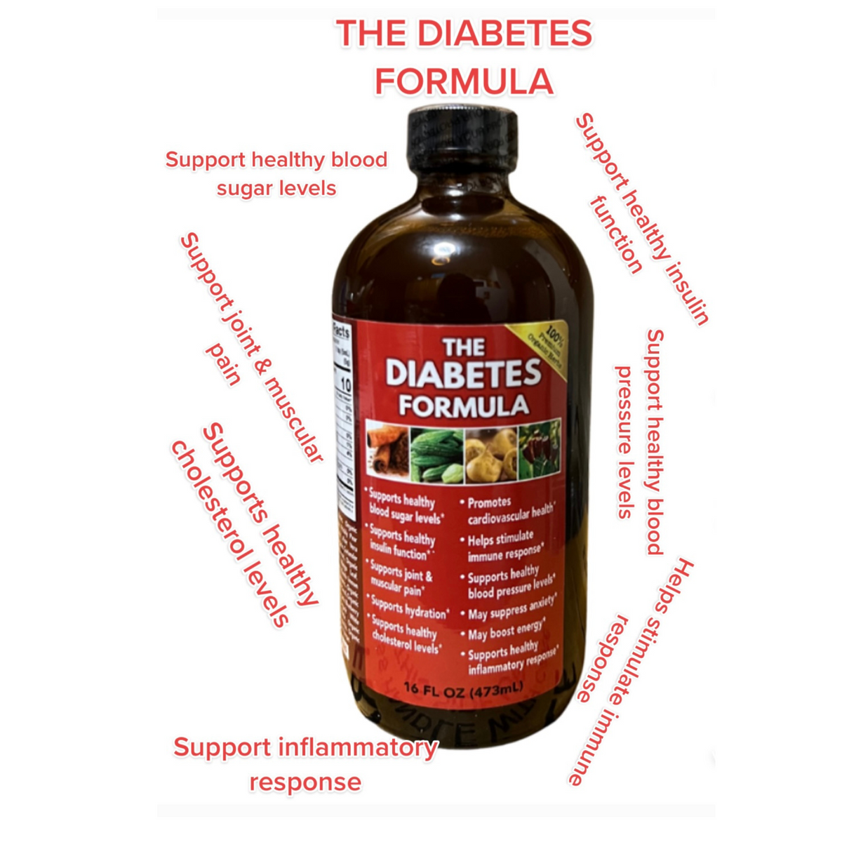 Diabete Formula