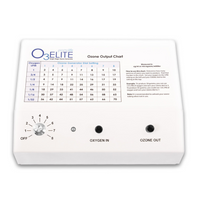 Load image into Gallery viewer, O3Elite Single Ozone Generator
