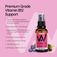 Load image into Gallery viewer, Vitamin B12 (1200mcg) Liposomal Spray Very Berry
